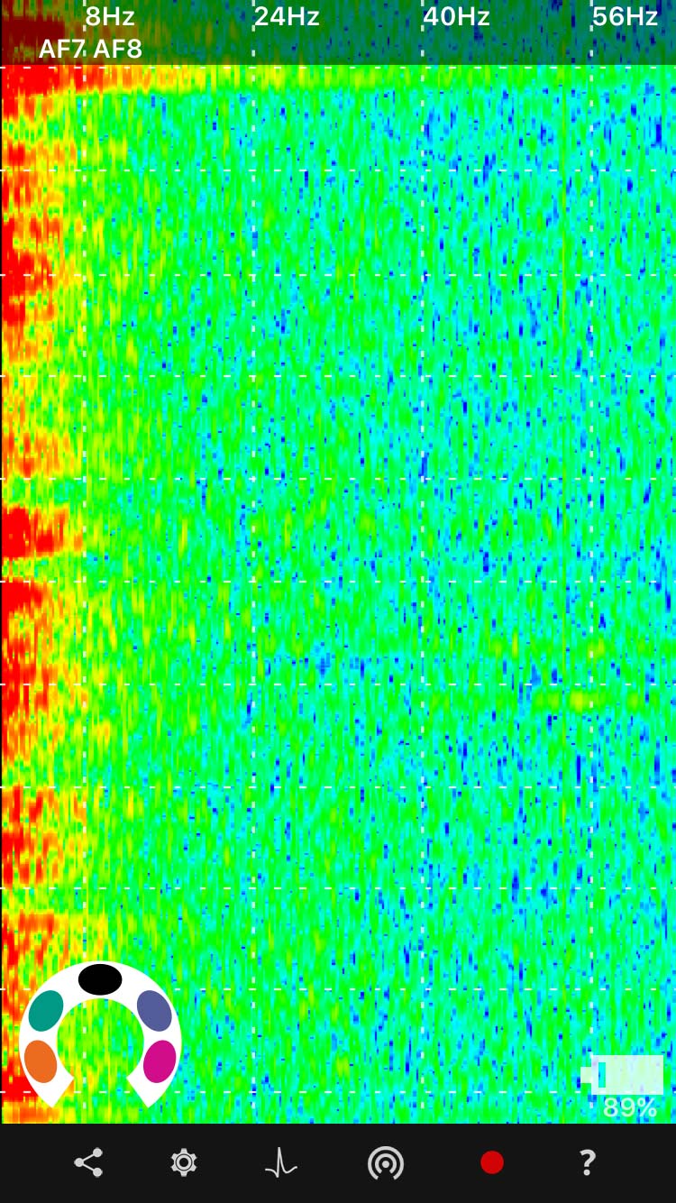 Professional grade spectrogram